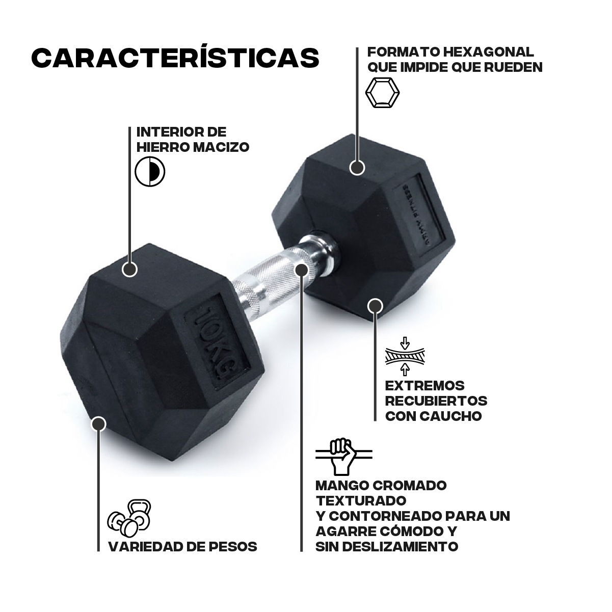 Army Fitness. Mancuernas Hexagonales Army: Hierro Macizo Con 