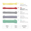 Imagen de Powerband 2080mm X 4,50mm- 13 mm - TPE