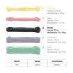 Imagen de Powerband 2080mm X 4,50mm - 22mm- TPE