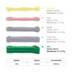 Imagen de Powerband 2080mm X 4,50mm - 45mm - TPE